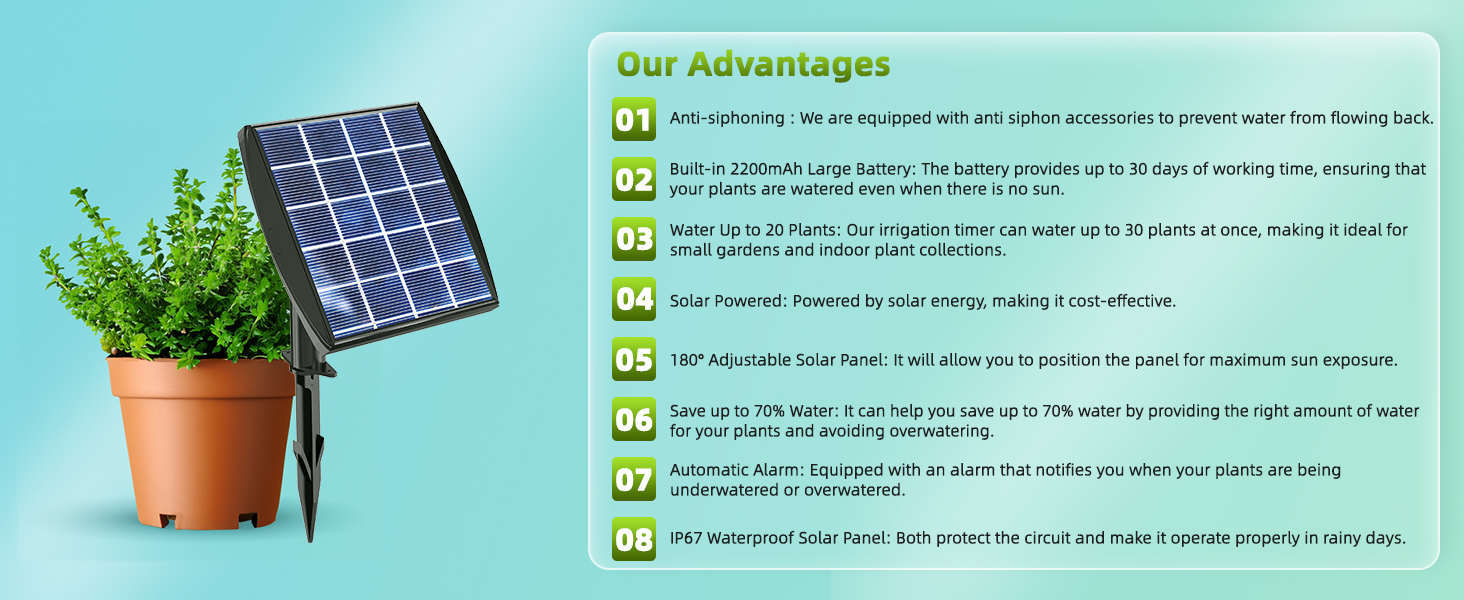 Solar Drip Irrigation System