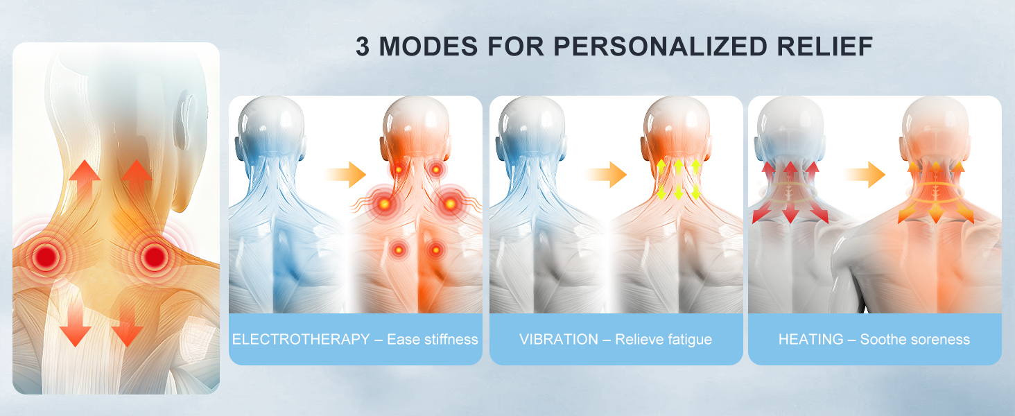 neck massager for pain relief deep tissue,for neck hump,for cervical pain relief,for office workers