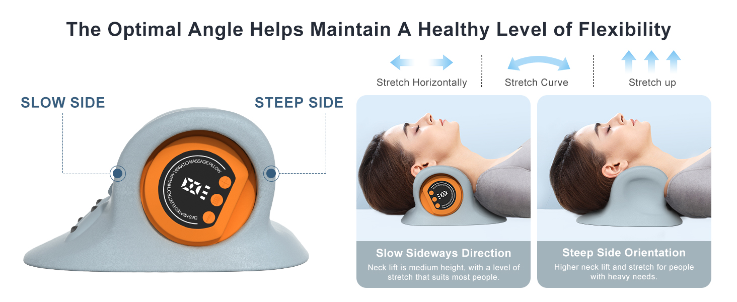 neck massager for pain relief deep tissue,for neck hump,for cervical pain relief,for office workers